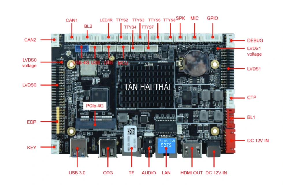 bộ điều khiển 527S cho Màn hình quảng cáo LCD 55inch chân đứng của Tân Hải Thái